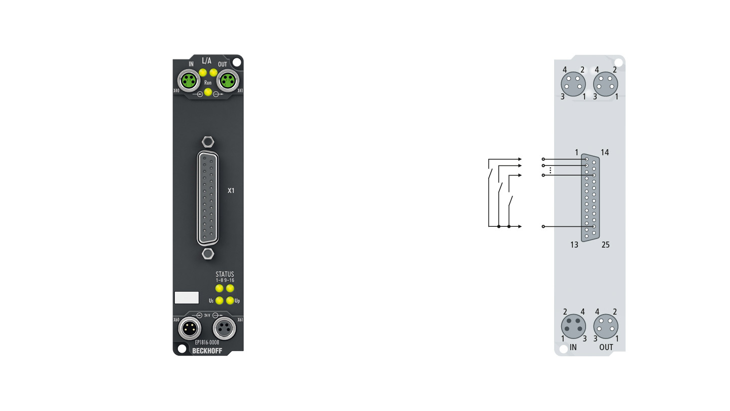 EP1816-0008 | EtherCAT Box, 16-channel digital input, 24 V DC, 10