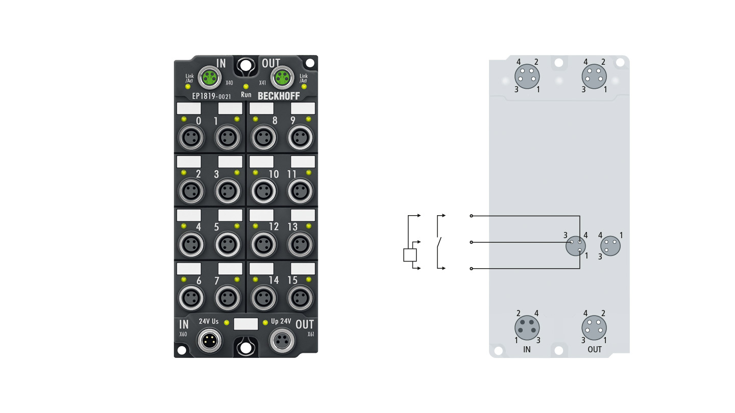 EP1819-0021 | EtherCAT Box, 16-Kanal-Digital-Eingang, 24 V DC, 10 µs, M8