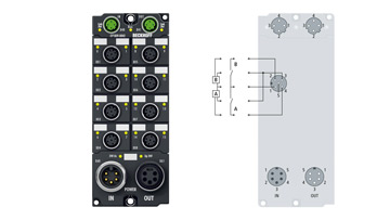 EP1839-0042 | EtherCAT Box, 16-channel digital input, 24 V DC, M12, with diagnostics