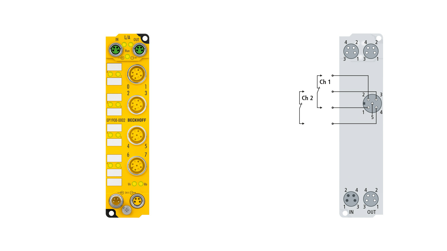 EP1908-0002 | EtherCAT Box, 8-Kanal-Digital-Eingang, 24 V DC, M12, TwinSAFE