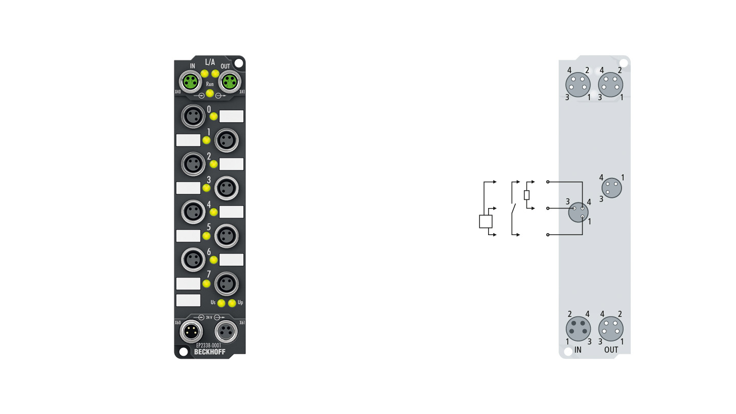 EP2338-0001 | EtherCAT Box, 8-Kanal-Digital-Kombi, 24 V DC, 10 µs, 0,5 A, M8