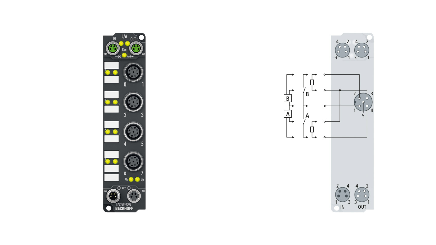 EP2338-0002 | EtherCAT Box, 8-Kanal-Digital-Kombi, 24 V DC, 10 µs, 0,5 A, M12