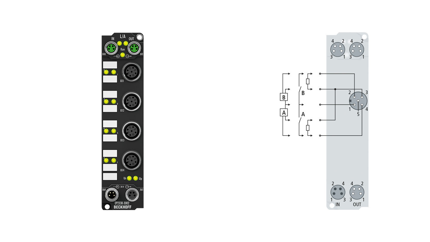 EP2338-3002 | EtherCAT Box, 8-channel digital combi, 24 V DC, 10 µs, 0.5 A, M12, with ⏚