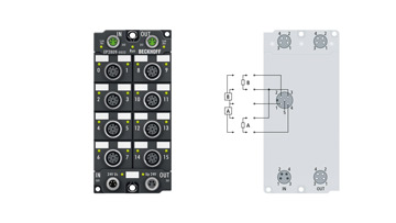 EP2809-0022 | EtherCAT Box, 16-Kanal-Digital-Ausgang, 24 V DC, 0,5 A, M12