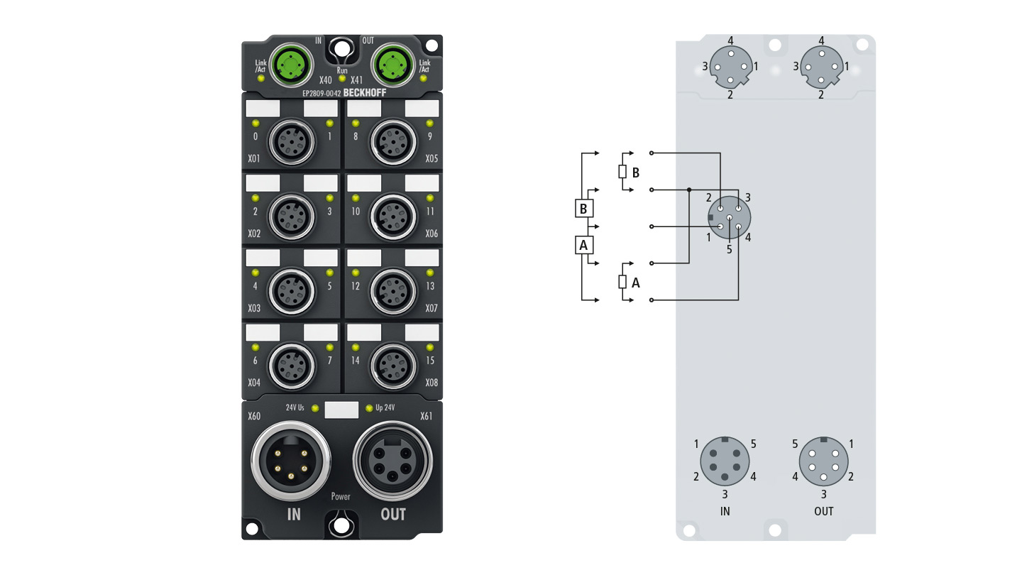 EP2809-0042 | EtherCAT Box, 16-Kanal-Digital-Ausgang, 24 V DC, 0,5 A, M12