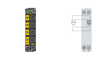 EP3174-0092 | EtherCAT Box, 4-channel analog input, multi-function