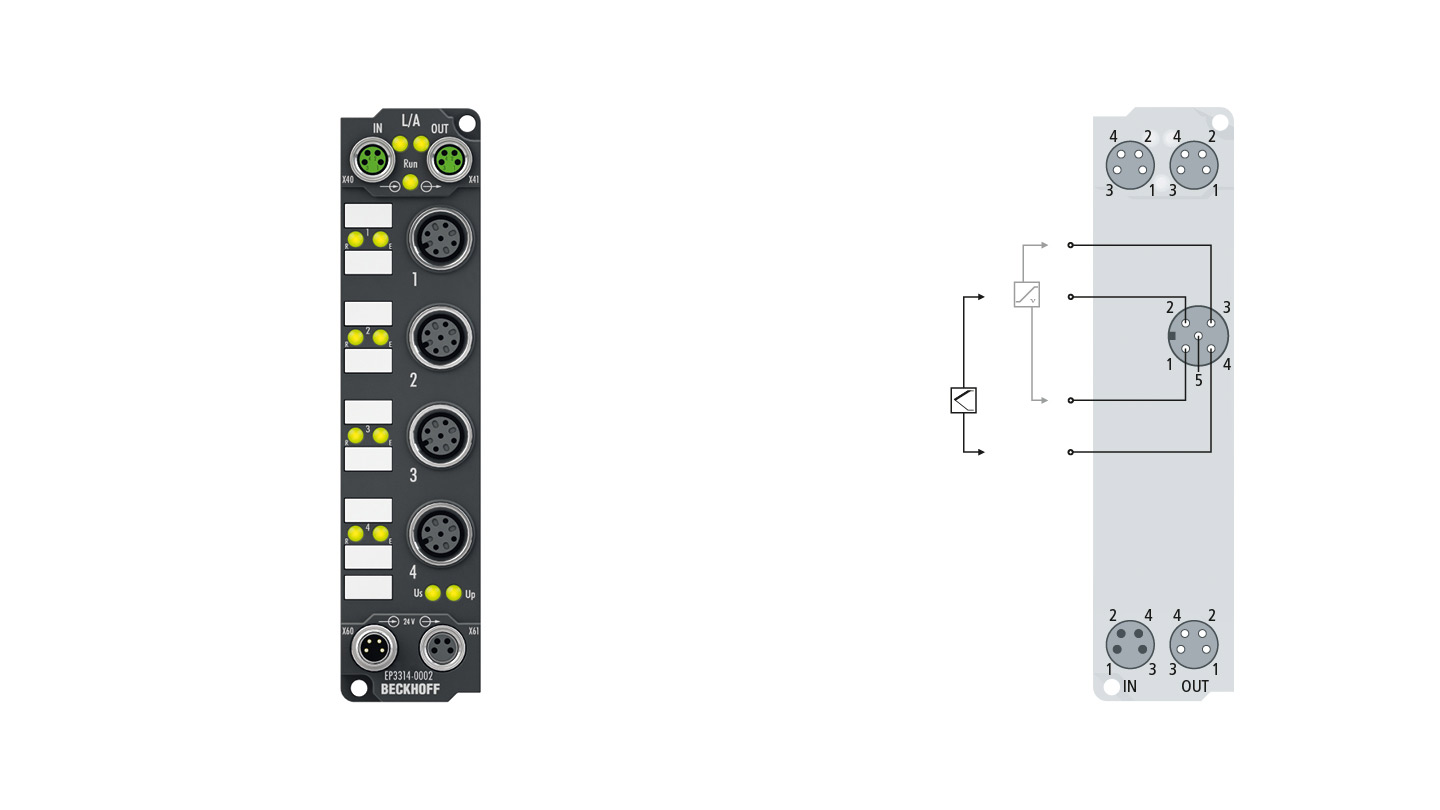 EP3314-0002 | EtherCAT Box, 4-Kanal-Analog-Eingang, Temperatur, Thermoelement, 16 Bit, M12