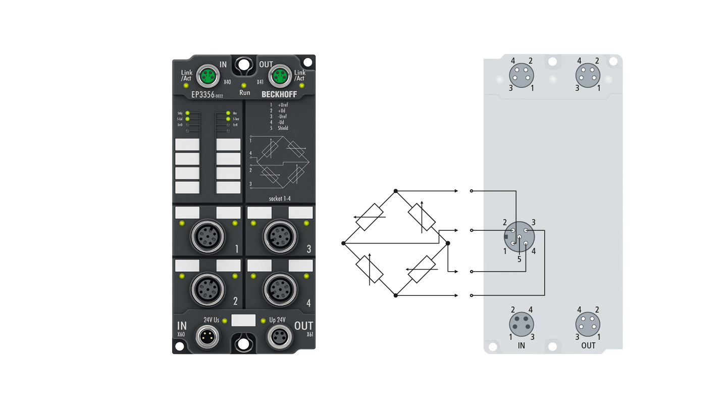 EP3356-0022 | EtherCAT Box, 1-Kanal-Analog-Eingang, Messbrücke, Vollbrücke, 24 Bit, M12