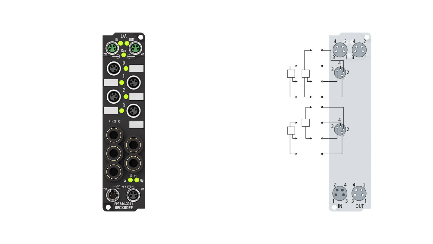 EP3744-3041 | EtherCAT Box, 4-channel analog input + 8-channel digital combi, pressure, 0…12000 hPa (0…+12 bar), M8