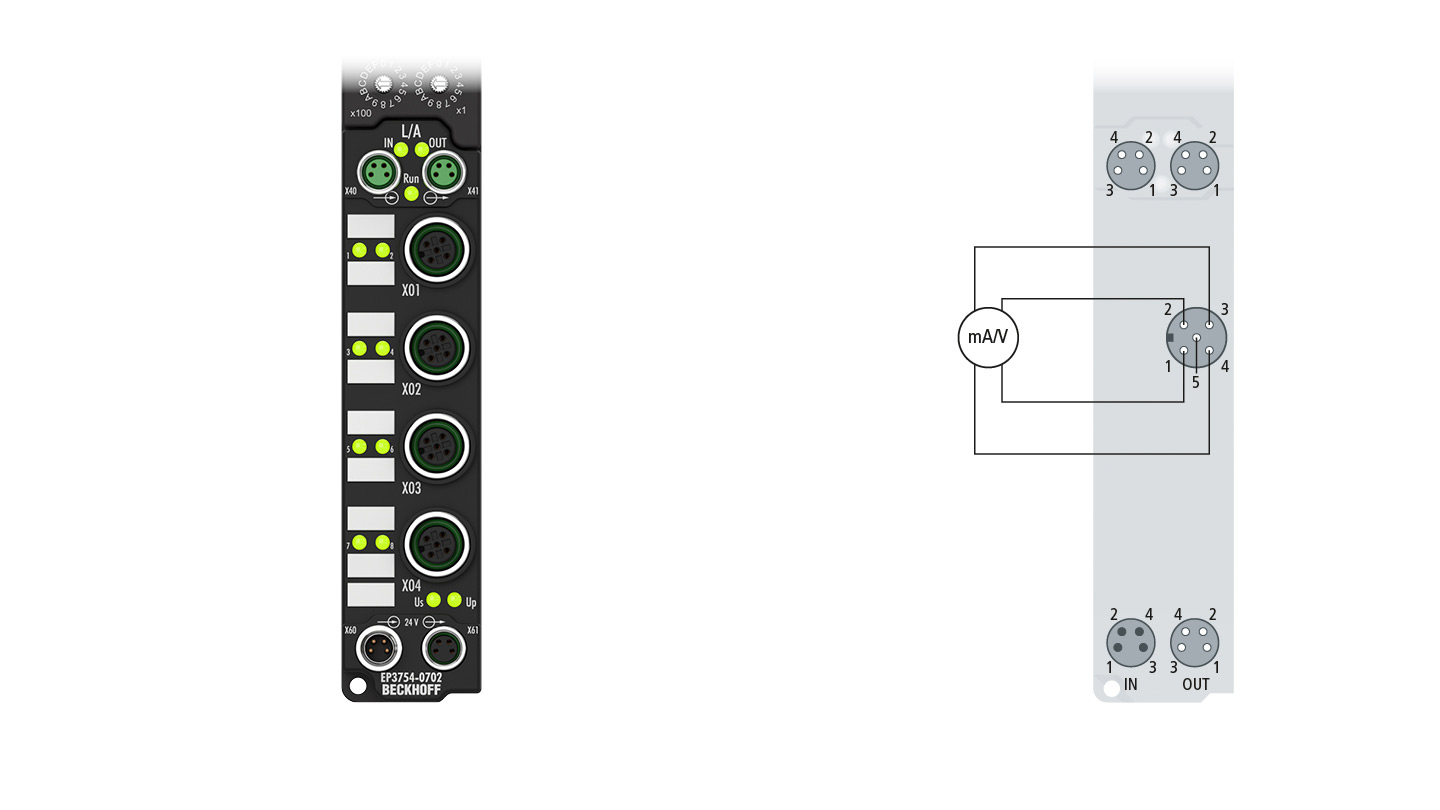 EP3754-0702 | EtherCAT Box, 4-channel analog input, ID switch, multi-function, M12