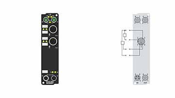 EP6222-0002 | EtherCAT 端子盒，2 通道通信接口 + 2 通道数字量输入，IO-Link，主站，Class A，M12