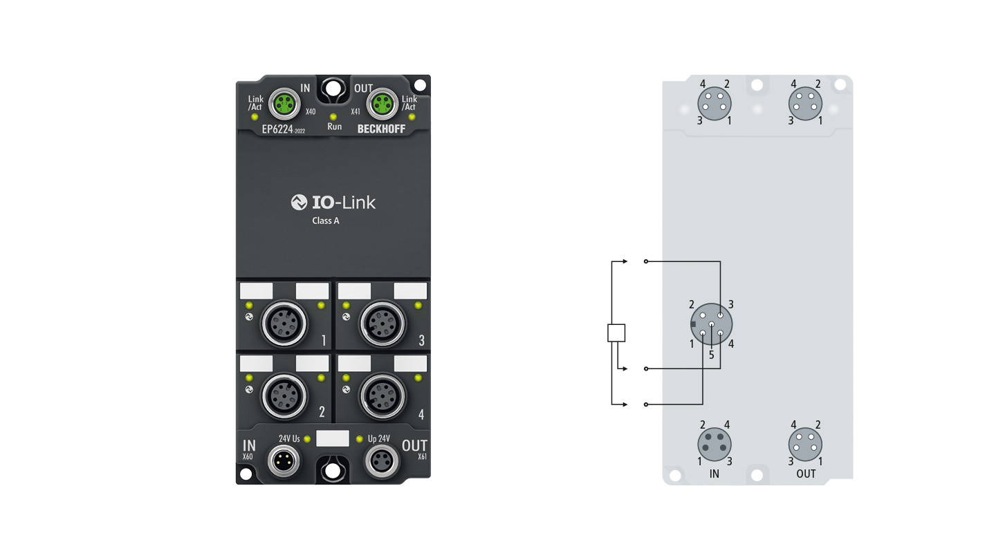 EP6224-2022 | EtherCAT Box, 4-Kanal-Kommunikations-Interface, IO-Link, Master, Class A, M12