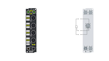 EP6224-3002 | EtherCAT Box, 4-Kanal-Kommunikations-Interface, IO-Link, Master, Class B, M12