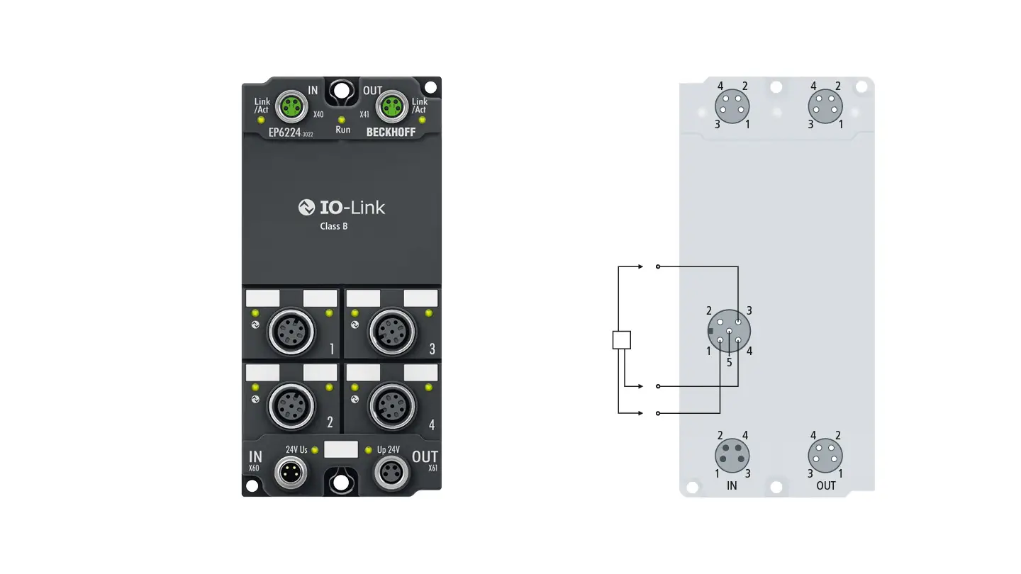 EP6224-3022 | EtherCAT Box, 4-channel communication interface, IO
