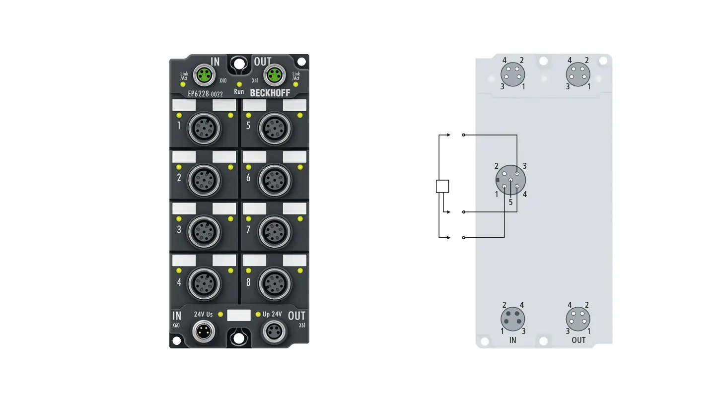 EP6228-0022 | EtherCAT Box, 8-channel communication interface, IO