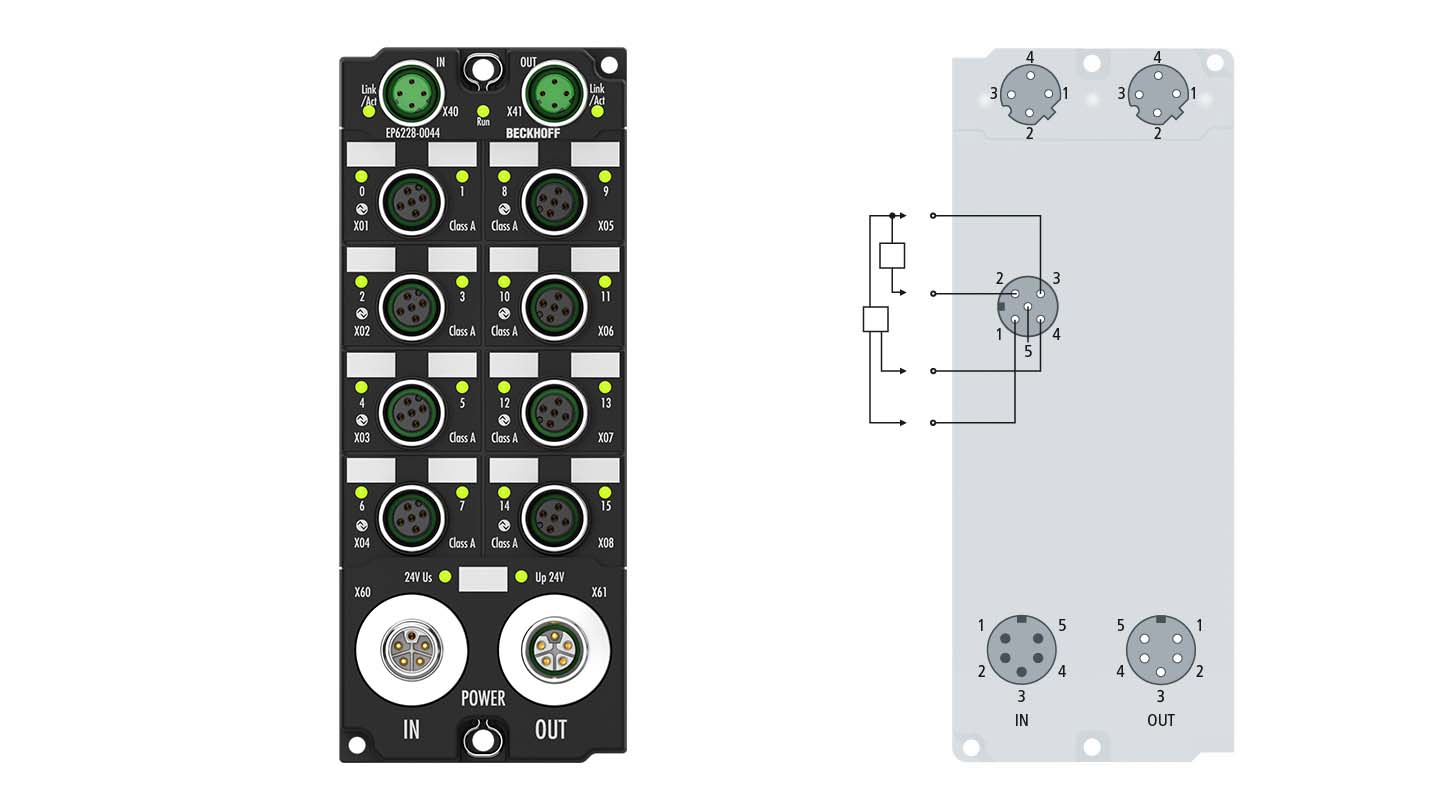 EP6228-0044 | EtherCAT Box, 8-channel communication interface + 8-channel digital combi, IO-Link, master, Class A, M12, L-coded