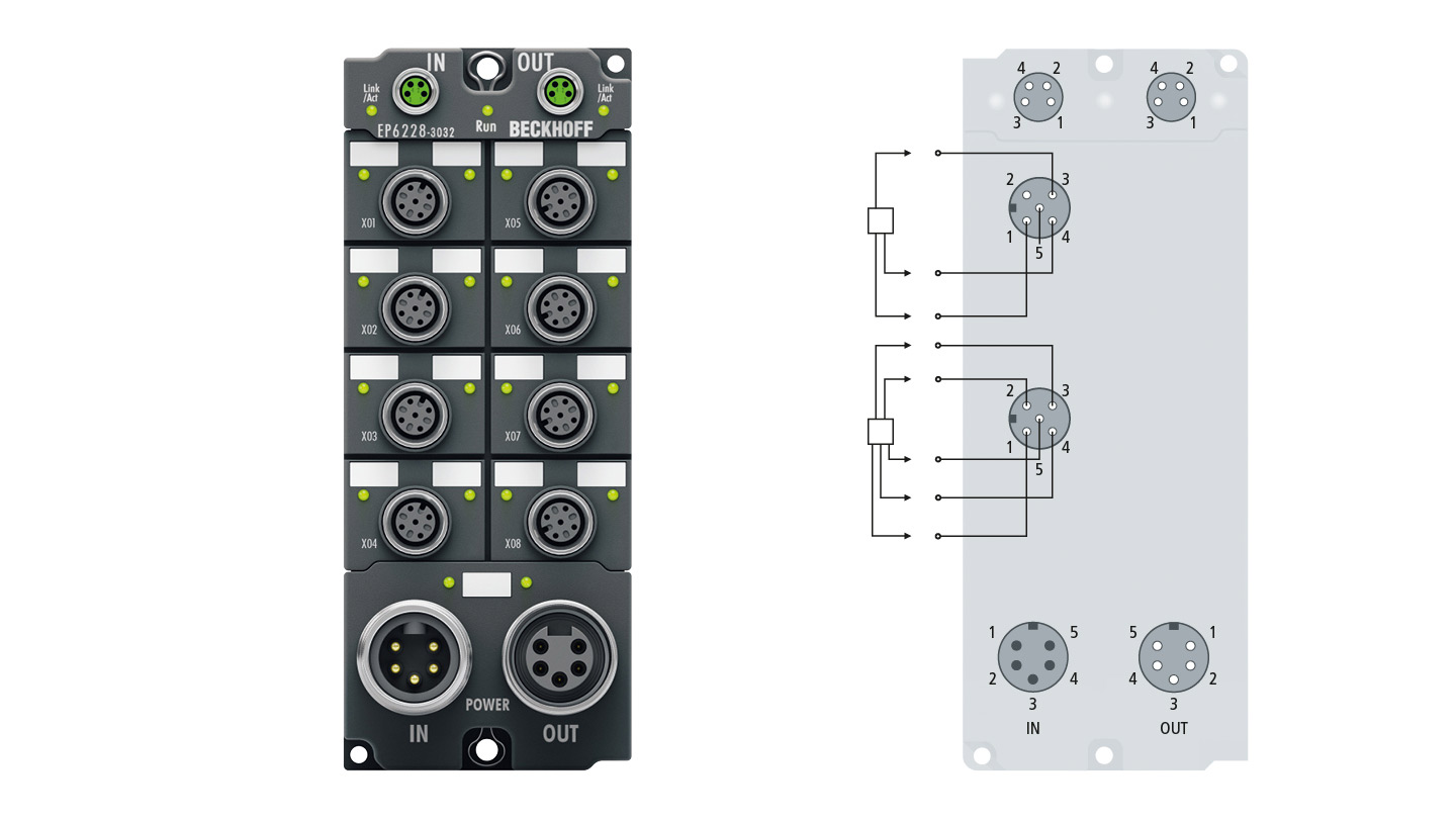 EP6228-3032 | EtherCAT Box, 8-channel communication interface, IO-Link, master, Class B, M12