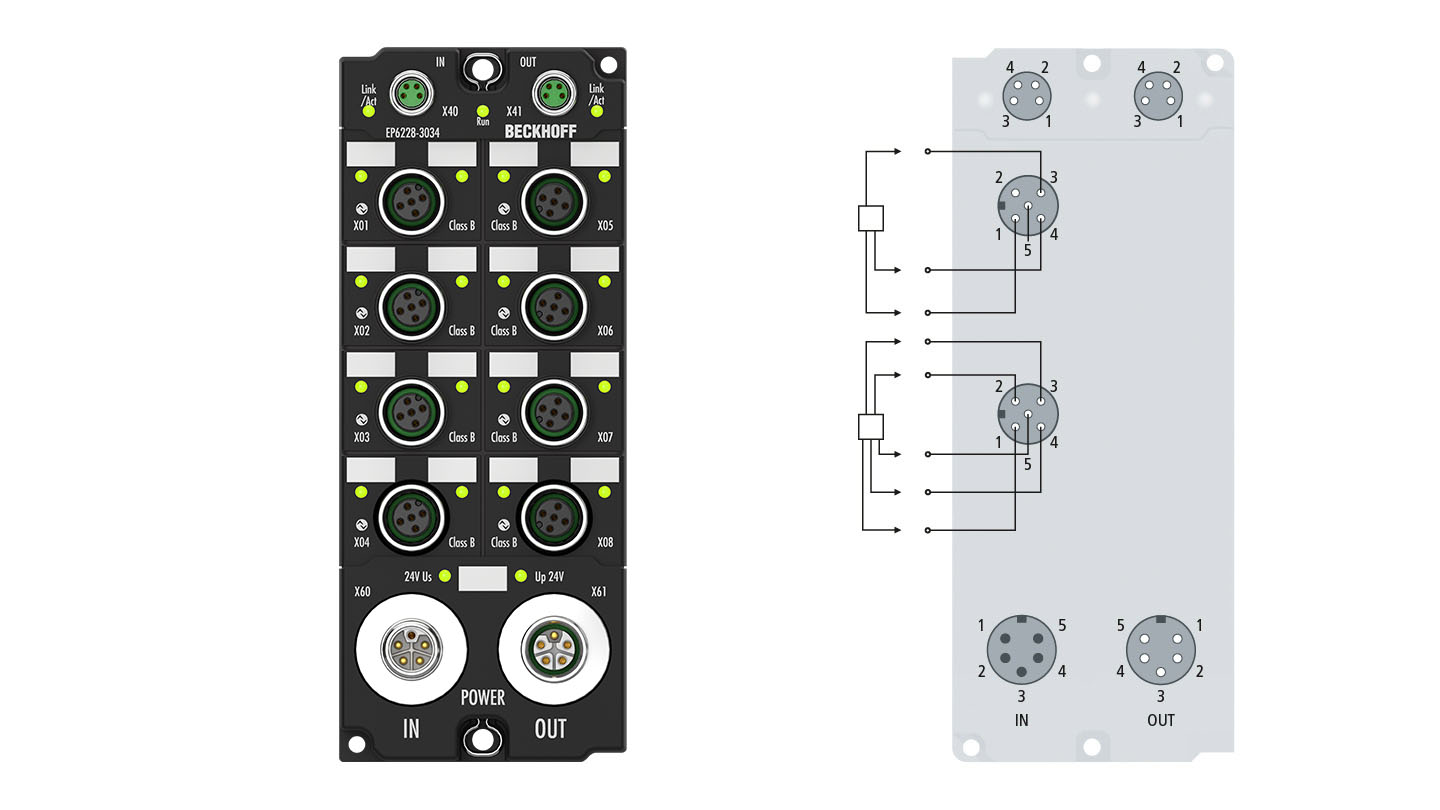 EP6228-3034 | EtherCAT Box, 8-channel communication interface, IO-Link, master, Class B, M12, L-coded