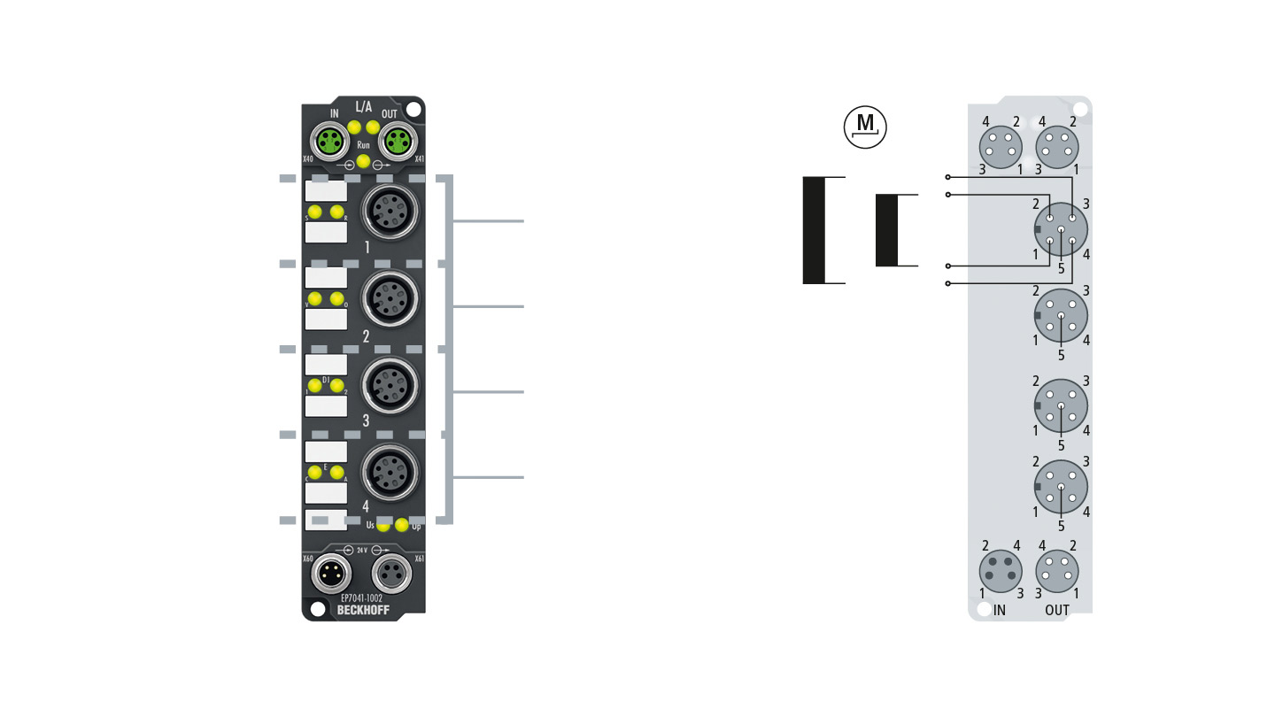 EP7041-1002 | EtherCAT Box, 1-Kanal-Motion-Interface, Schrittmotor, 48 V DC, 1,5 A, M12, mit Inkremental-Encoder
