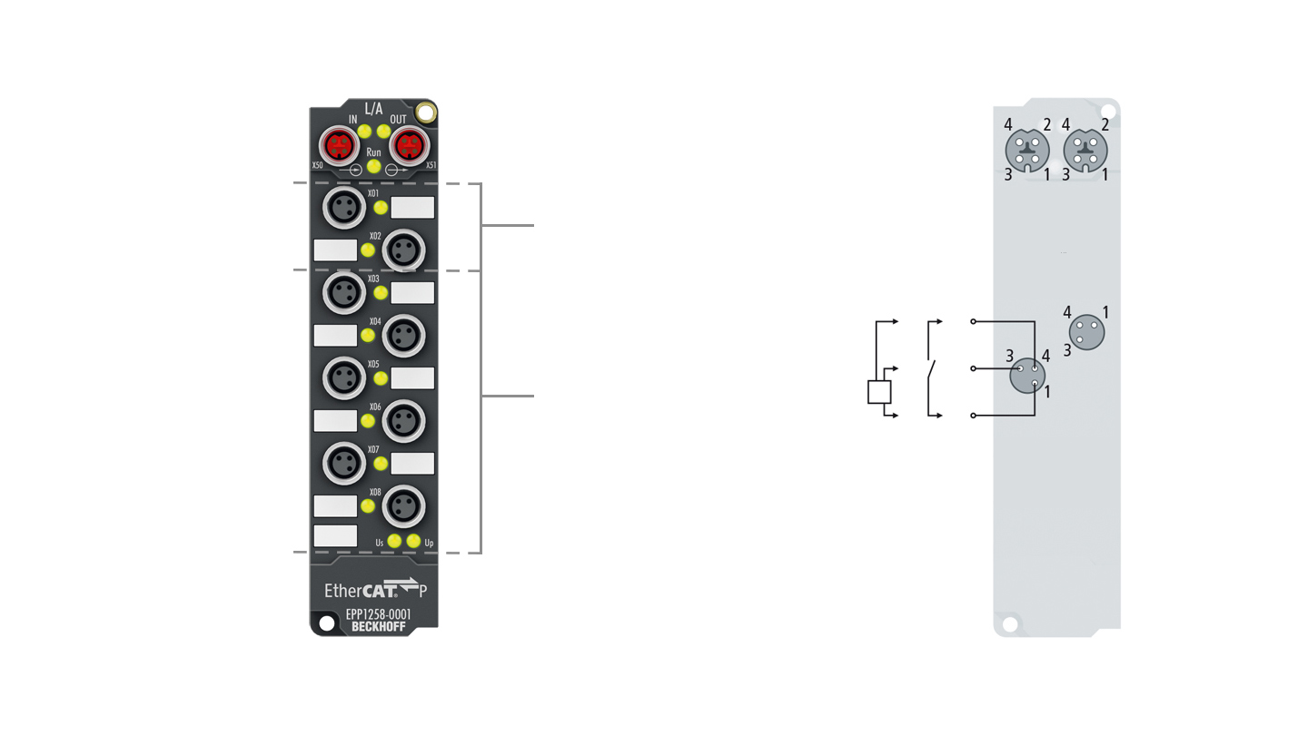 EPP1258-0001 | EtherCAT P Box, 8-channel digital input, 24 V DC, 10 µs, M8, timestamp