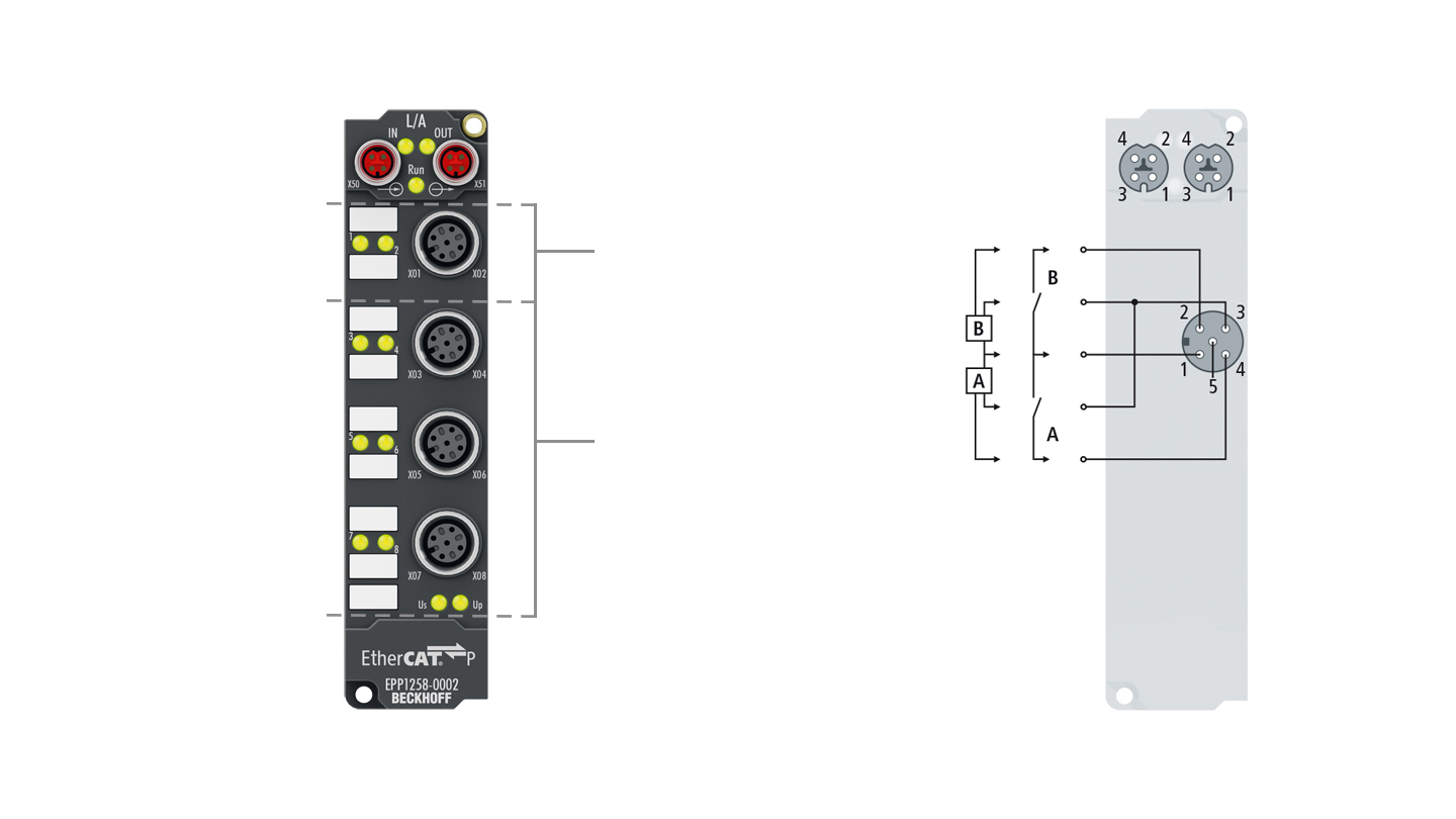 EPP1258-0002 | EtherCAT P-Box, 8-Kanal-Digital-Eingang, 24 V DC, 10 µs, M12, Timestamp