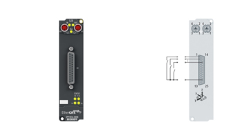 EPP1816-3008 | EtherCAT P Box, 16-channel digital input, 24 V DC, 10 µs, D-sub, 2 x 3-axis accelerometers