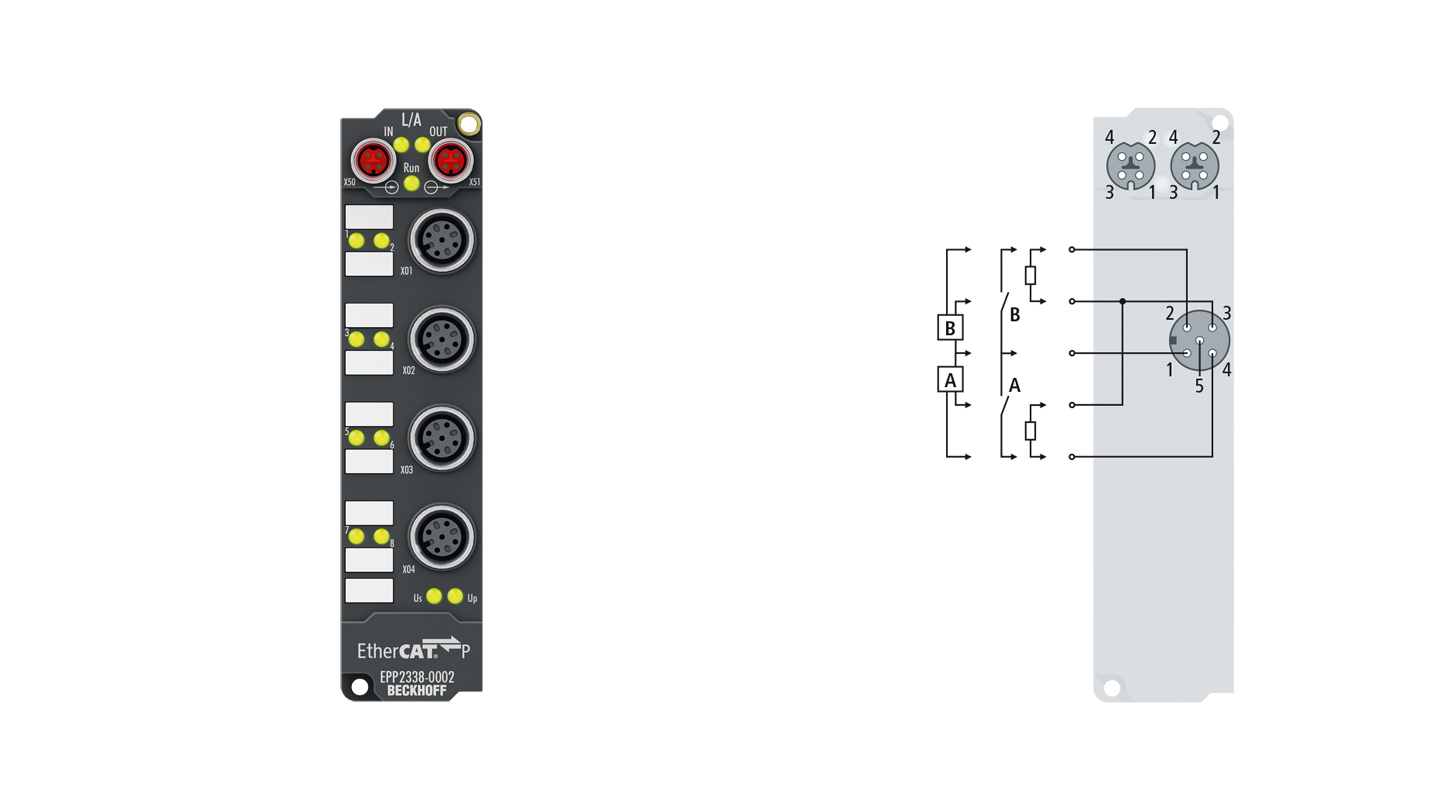 EPP2338-1002 | EtherCAT P-Box, 8-Kanal-Digital-Kombi, 24 V DC, 3 ms, 0,5 A, M12