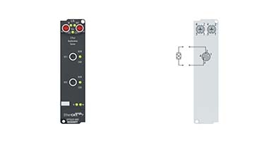 EPP3632-0001 | EtherCAT P Box, 2-channel analog input, IEPE/accelerometer, 16 bit, 50 ksps, M8
