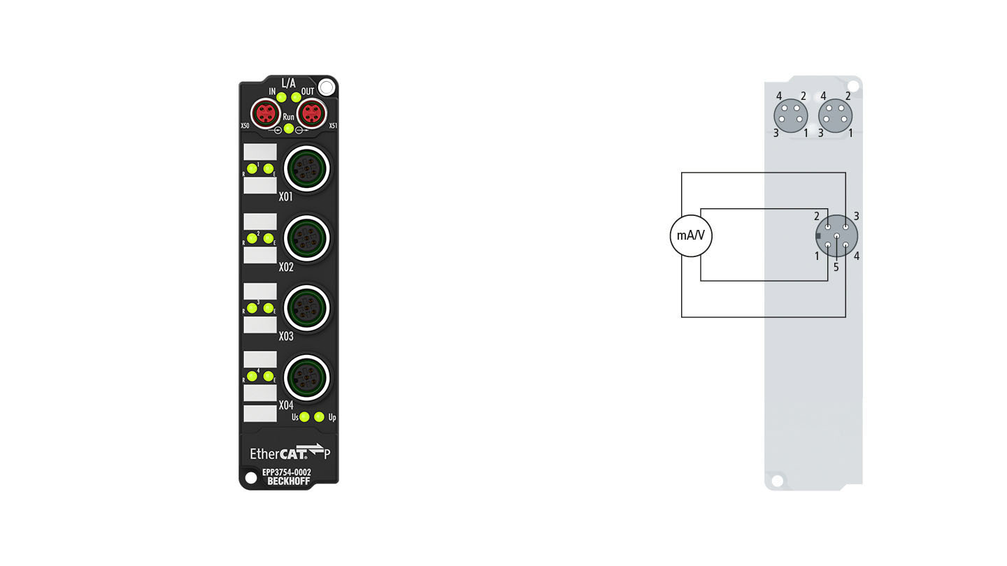 EPP3754-0002 | EtherCAT P Box, 4-channel analog input, multi-function, M12