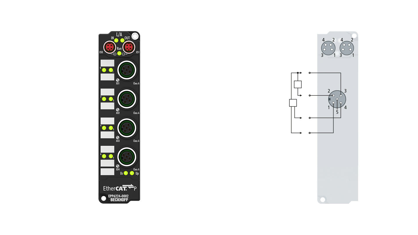 EPP6224-0002 | EtherCAT P Box, 4-channel communication interface + 4-channel digital input, IO-Link, master, Class A, M12