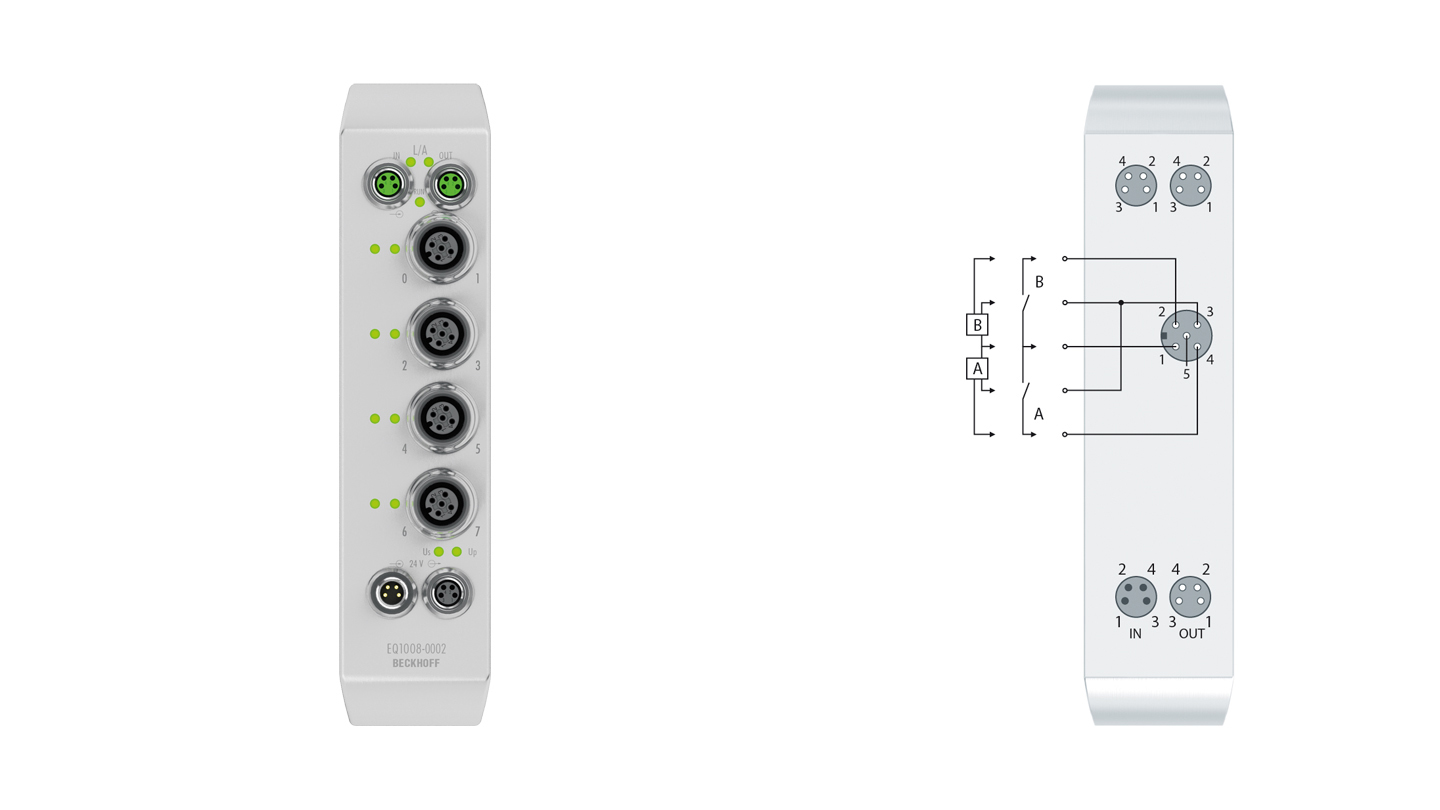 EQ1008-0002 | EtherCAT Box, 8-Kanal-Digital-Eingang, 24 V DC, 3 ms, M12, Edelstahl