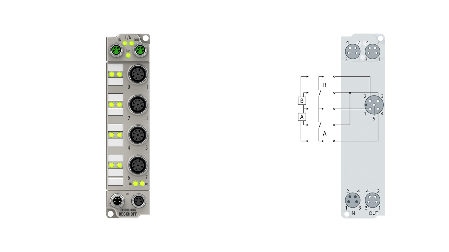 ER1008-0002 | EtherCAT Box, 8-channel digital input, 24 V DC, 3 ms, M12, zinc die-cast