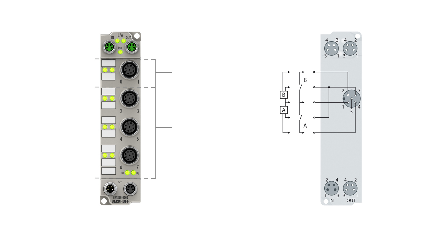 ER1258-0002 | EtherCAT Box, 8-channel digital input, 24 V DC, 1 µs, M12, timestamp, zinc die-cast