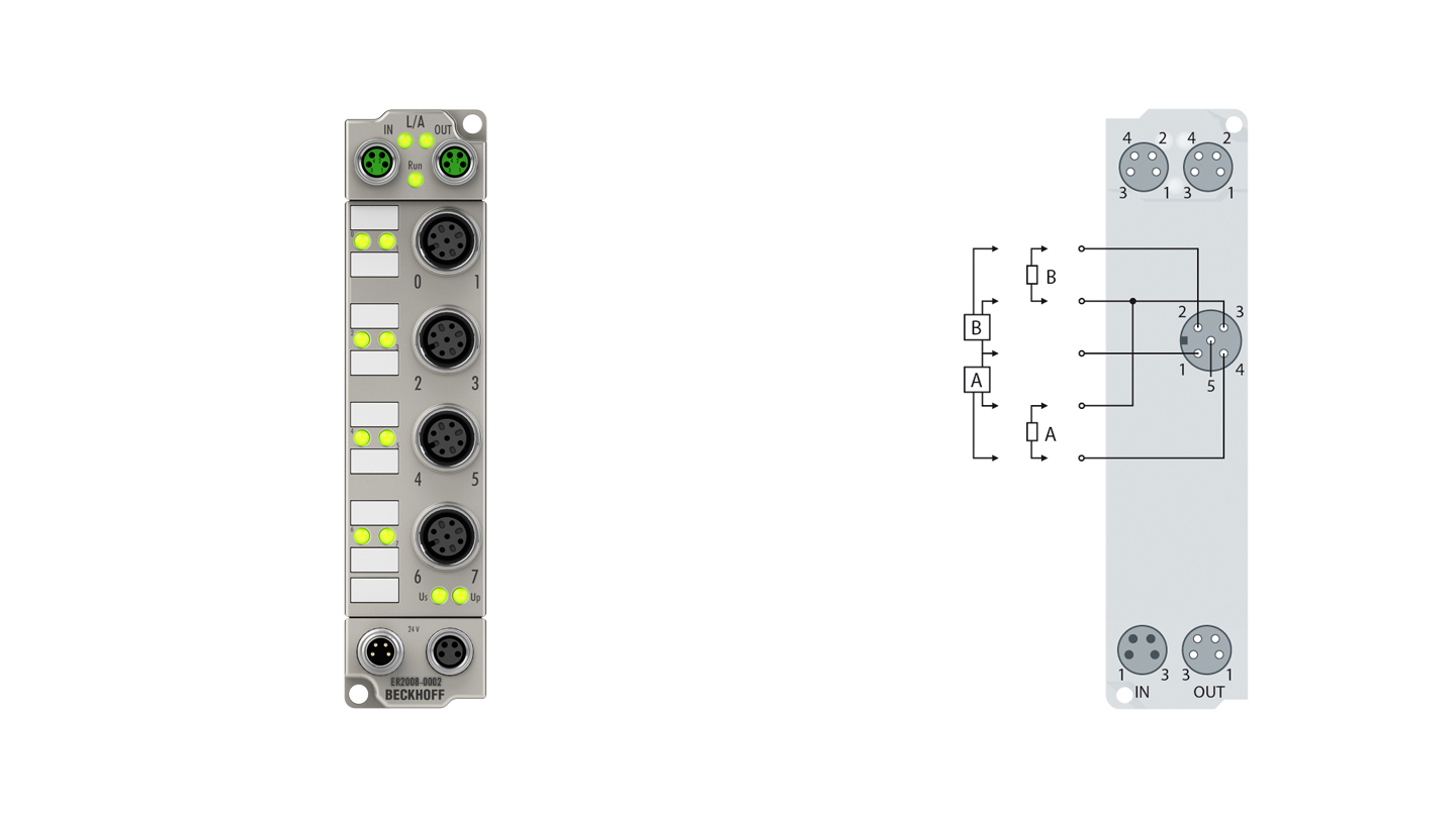 ER2008-0002 | EtherCAT Box, 8-Kanal-Digital-Ausgang, 24 V DC, 0,5 A, M12, Zinkdruckguss