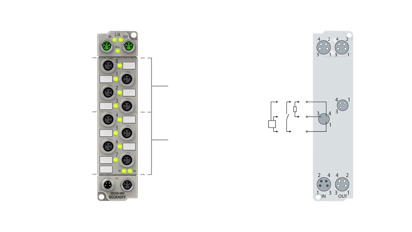 ER2328-0001 | EtherCAT Box, 4-channel digital input + 4-channel digital output, 24 V DC, 3 ms, 2 A, M8, zinc die-cast