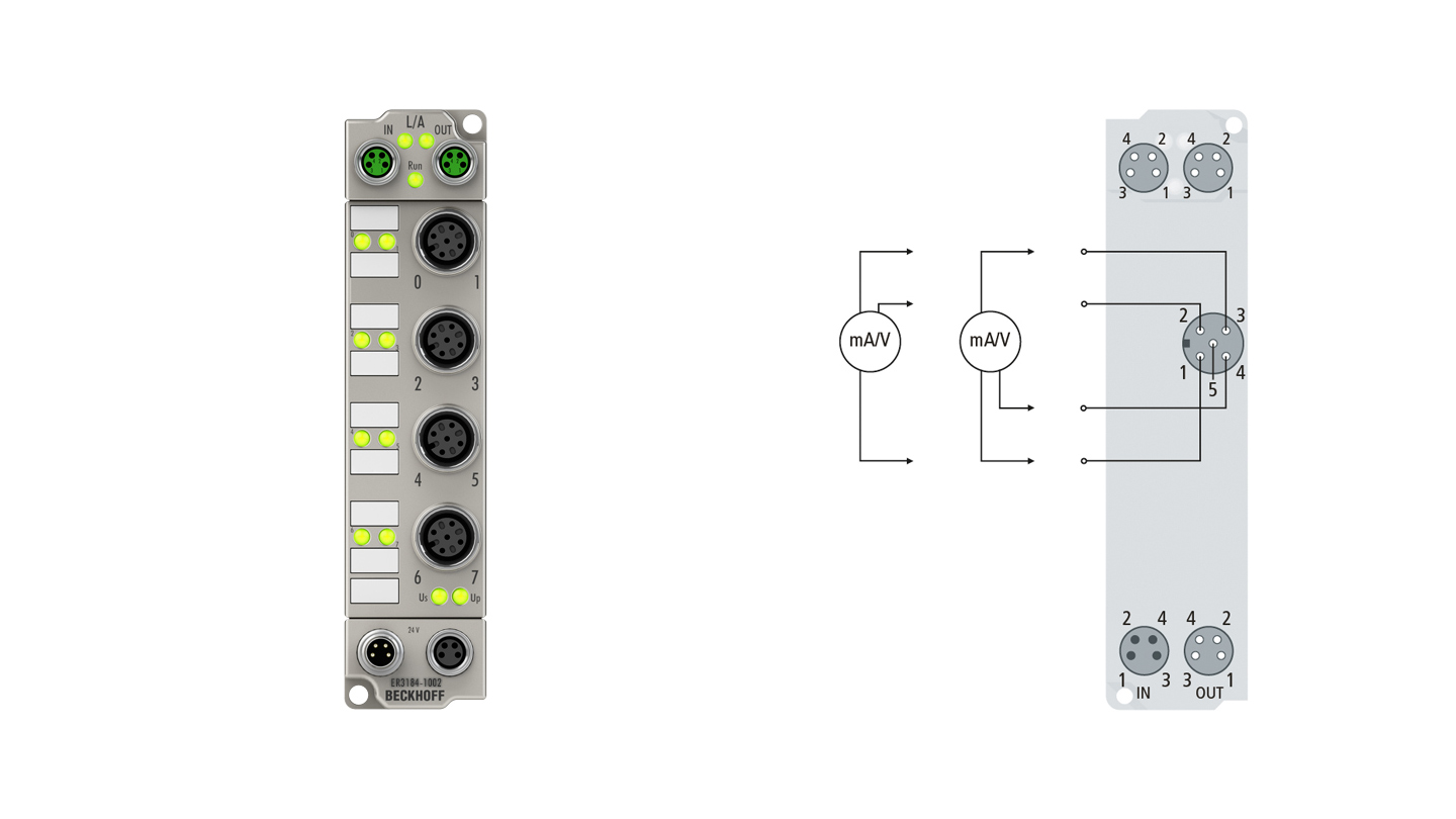 ER3184-1002 | EtherCAT Box, 4-channel analog input, multi-function, ±10 V, 0/4…20 mA, 16 bit, single-ended, M12, zinc die-cast