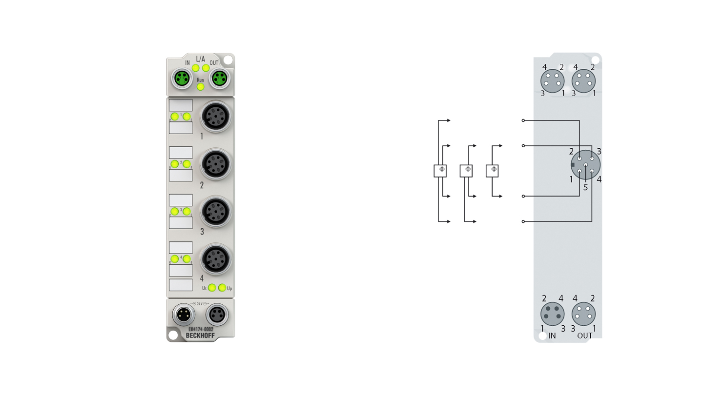ER4174-0002 | EtherCAT Box, 4-channel analog output, multi-function, ±10 V, 0/4…20 mA, 16 bit, differential, M12, zinc die-cast