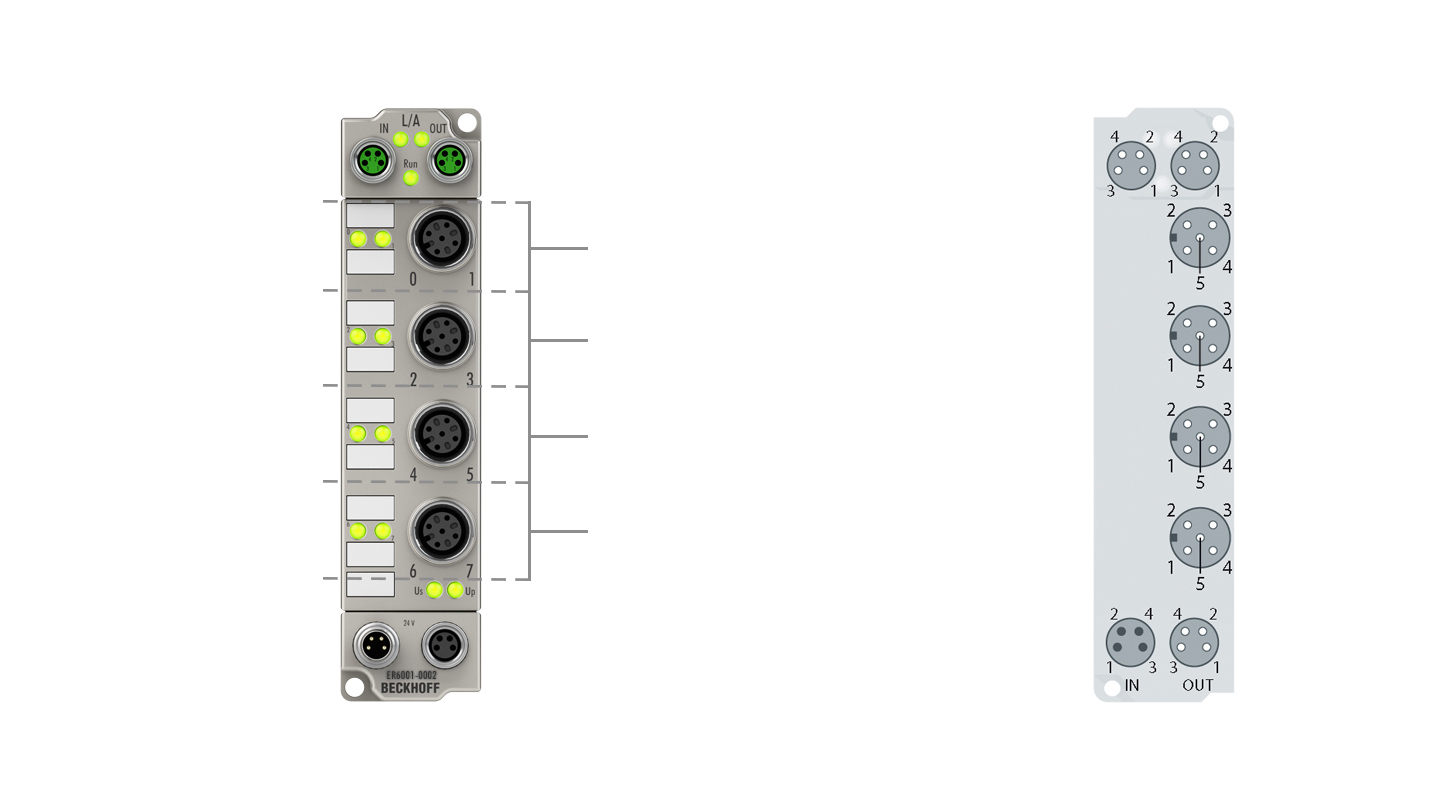 ER6001-0002 | EtherCAT Box, 1-channel communication interface, serial, RS232/RS422/RS485, M12, zinc die-cast