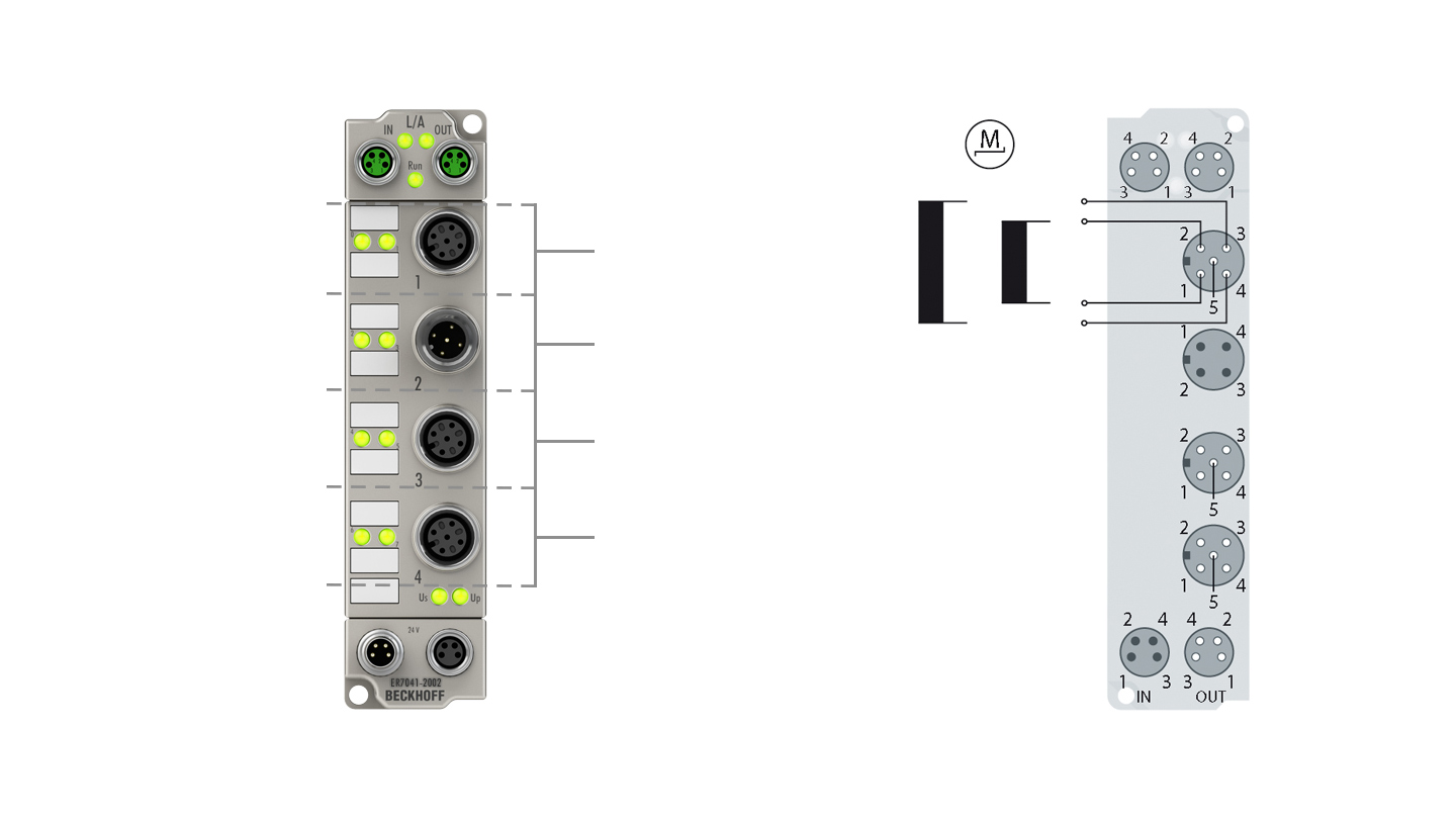 ER7041-2002 | EtherCAT Box, 1-channel motion interface, stepper motor, 48 V DC, 5 A, M12, with incremental encoder, zinc die-cast