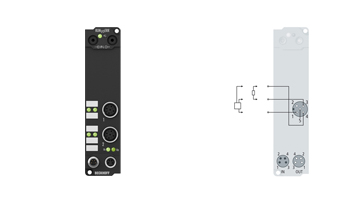 IE2512 | Erweiterungs-Box, 2-Kanal-PWM-Ausgang, 24 V DC, 2,5 A, M12