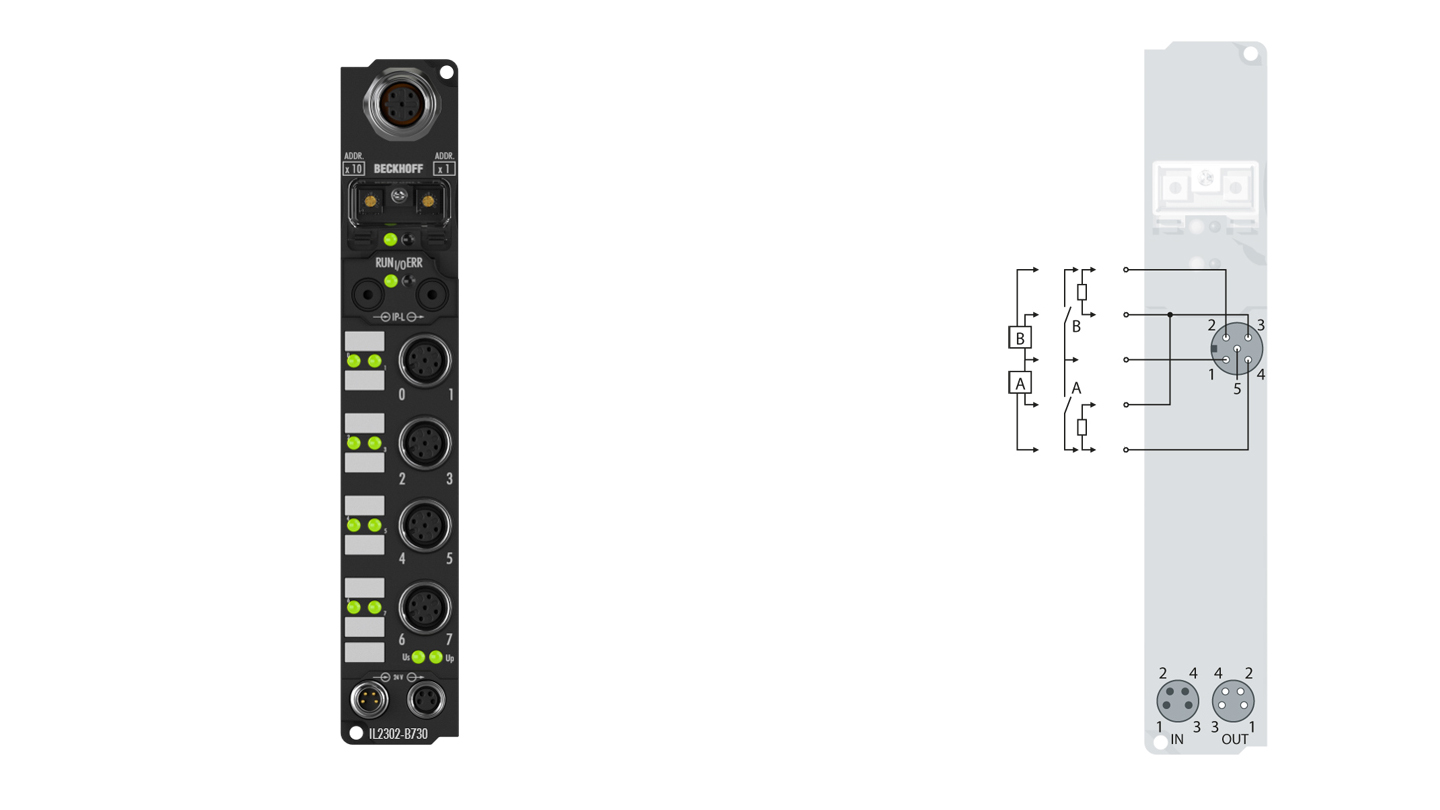 IL2302-B730 | Coupler Box, 4-channel digital input + 4-channel digital output, Modbus, 24 V DC, 3 ms, 0.5 A, M12