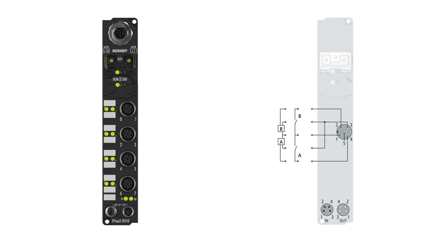 IP1002-B510 | Fieldbus Box, 8-channel digital input, CANopen, 24 V DC, 3 ms, M12