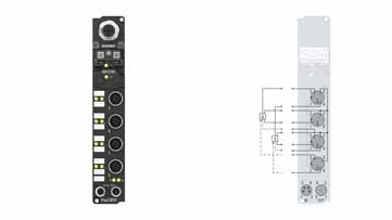 IP1502-B310 | Fieldbus Box, 2-channel digital input, PROFIBUS, counter, 24 V DC, 100 kHz, M12