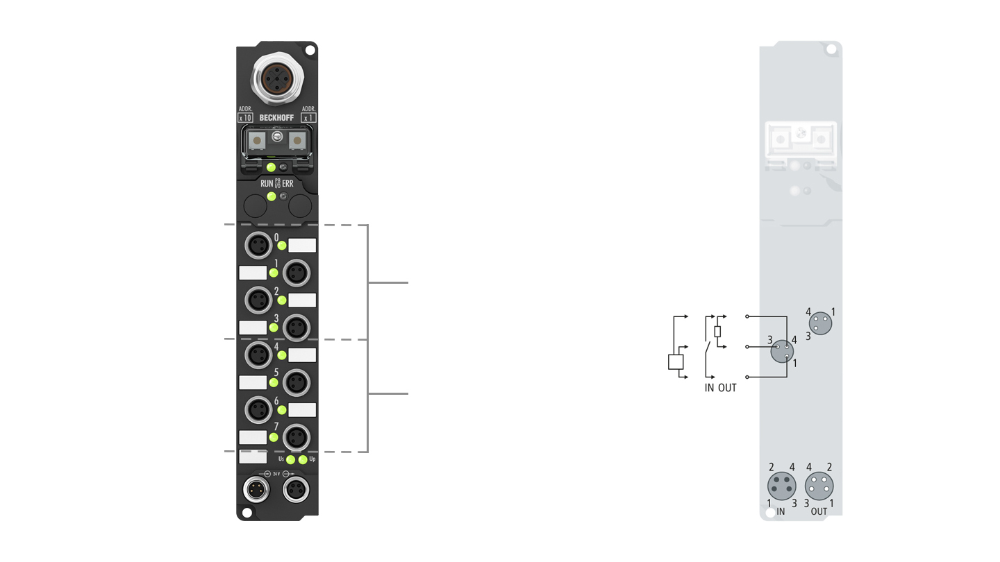 IP23x1-Bxxx, M8, schraubbar