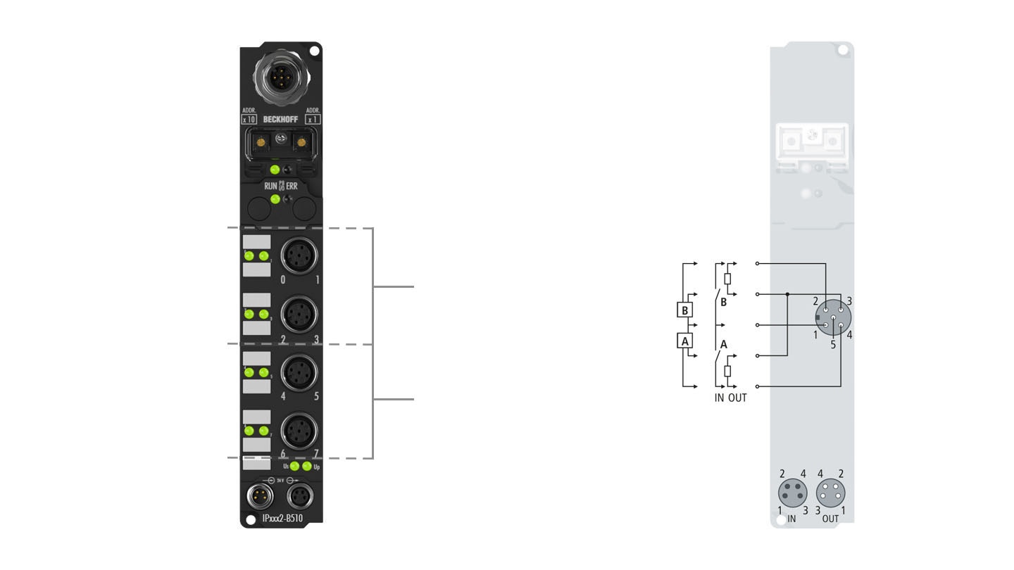 IP2322-B510 | Fieldbus Box, 4-channel digital input + 4-channel digital output, CANopen, 24 V DC, 3 ms, 2 A, M12