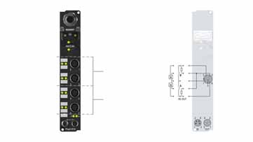 IP2322-B510 | Fieldbus Box, 4-channel digital input + 4-channel digital output, CANopen, 24 V DC, 3 ms, 2 A, M12