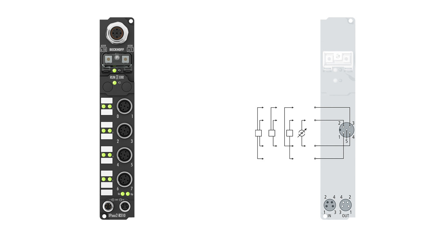 IP3112-B310 | Fieldbus Box, 4-channel analog input, PROFIBUS, current, 0/4…20 mA, 16 bit, differential, M12