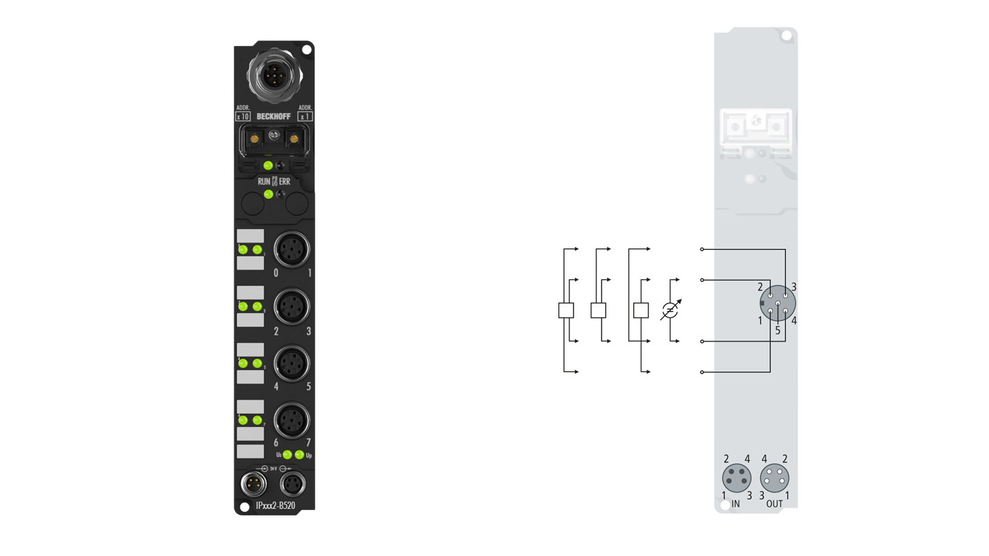 IP3112-B520 | Fieldbus Box, 4-channel analog input, DeviceNet, current, 0/4…20 mA, 16 bit, differential, M12