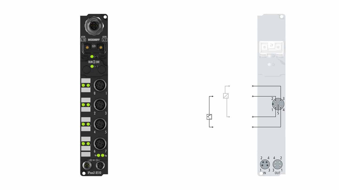 IP3312-B510 | Fieldbus Box, 4-channel analog input, CANopen, temperature, thermocouple, M12