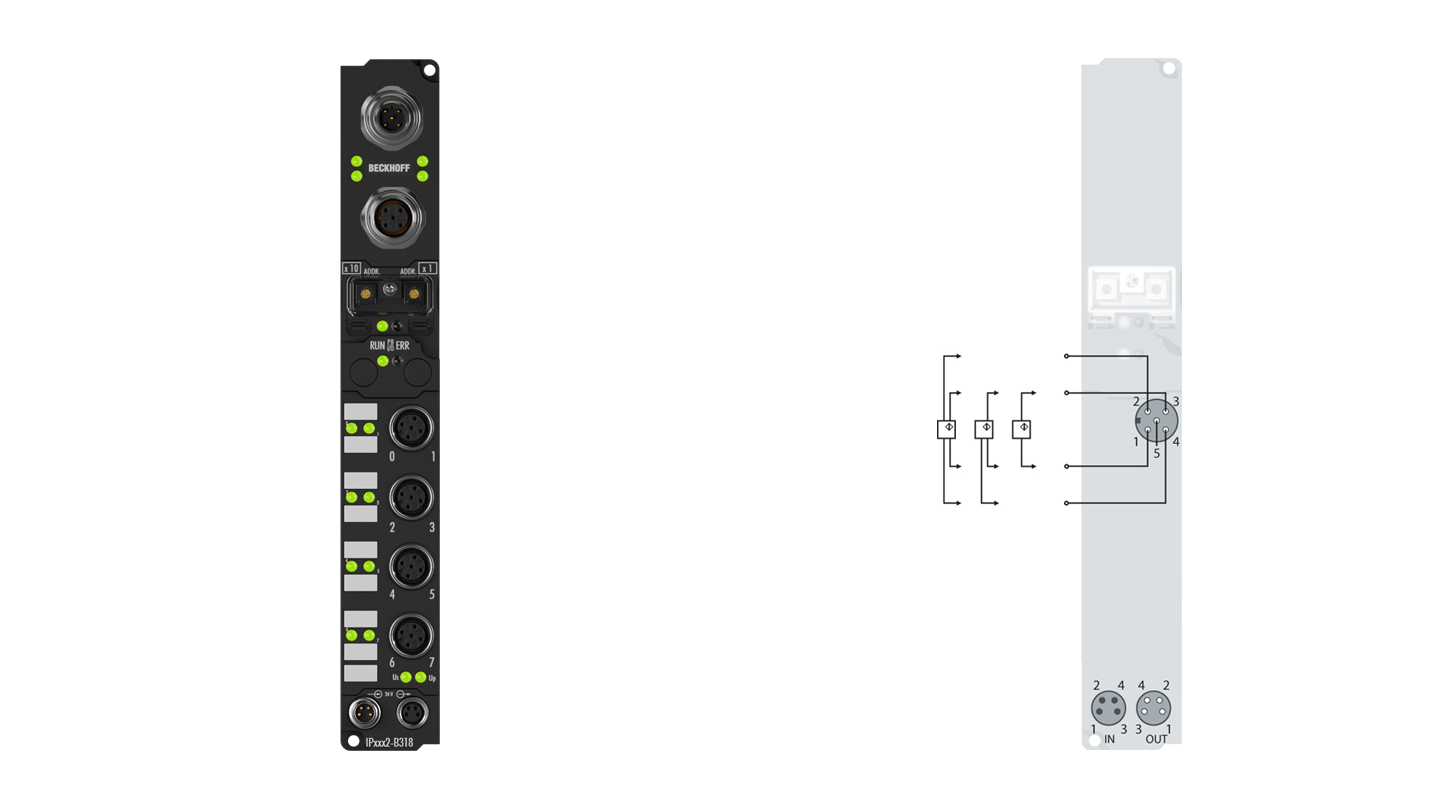IP4112-B318 | Feldbus Box, 4-Kanal-Analog-Ausgang, PROFIBUS, Strom, 0/4…20 mA, 16 Bit, single-ended, M12, integriertes T-Stück